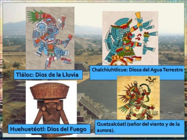 Representacion y nombre de 4 dioses Teotihuacanos